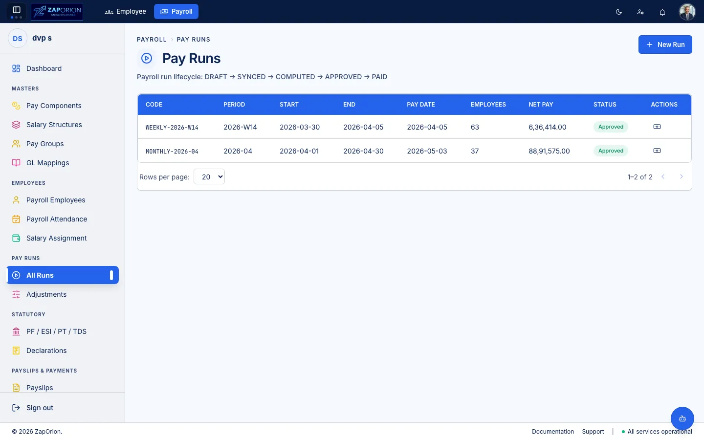 Pay runs