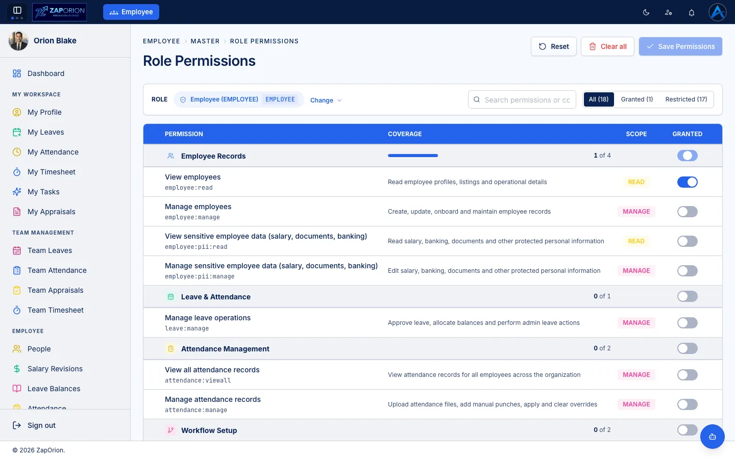 Role permissions
